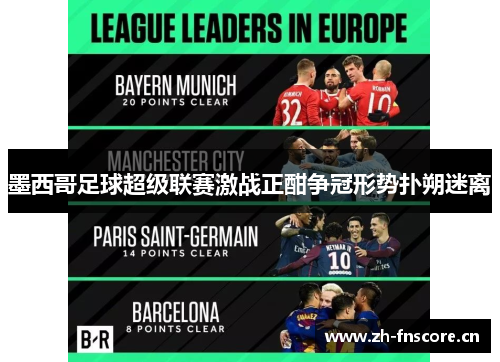 墨西哥足球超级联赛激战正酣争冠形势扑朔迷离