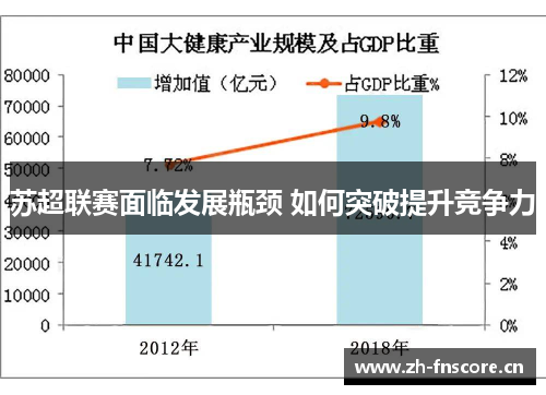 苏超联赛面临发展瓶颈 如何突破提升竞争力