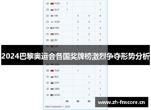 2024巴黎奥运会各国奖牌榜激烈争夺形势分析